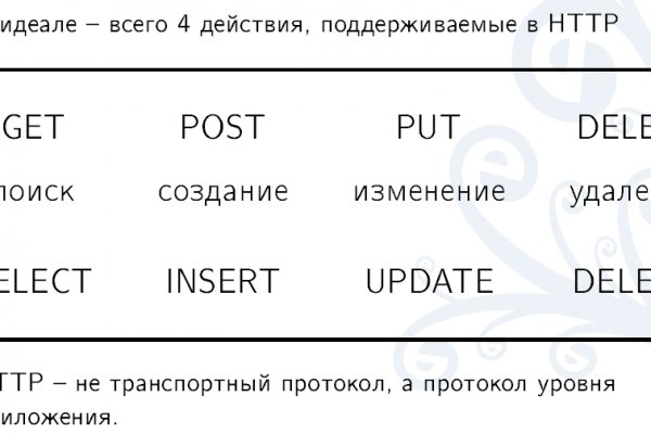 Кракен ссылка работает