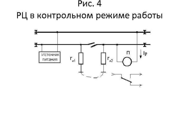 Вход на кракен зеркало